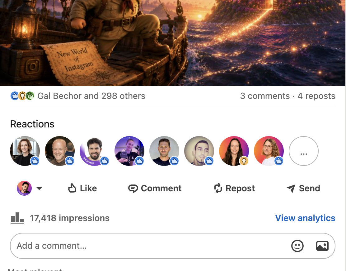 Screenshot of Mickey Haslavsky's LinkedIn post showing 298+ reactions, 3 comments, 4 reposts and 17,418 impressions